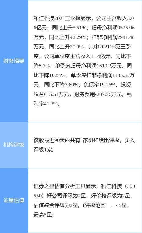 和仁科技獲云計算服務(wù)能力標(biāo)準(zhǔn)符合性證書，提升云計算裝備技術(shù)服務(wù)實(shí)力
