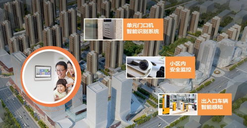 智慧社區(qū)物業(yè)管理大屏全新上線 云計(jì)算賦能社區(qū)服務(wù)升級
