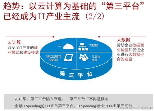 云計(jì)算 定義、架構(gòu)與技術(shù)，以及華為的實(shí)踐